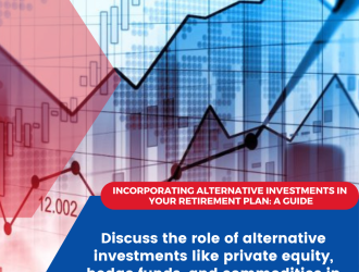Incorporating Alternative Investments in Your Retirement Plan