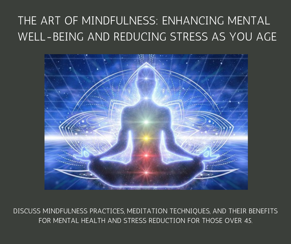 The Art of Mindfulness